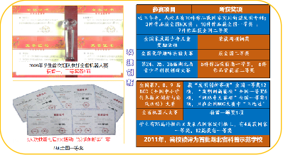 柴时钟:探索“自主课堂” 搭建“自主成长”立交桥 柴时钟:探索“自主课堂” 搭建“自主成长”立交桥